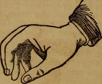 An illustration from The practical magician and ventriloquist's guide : a practical manual of fireside magic and conjuring illusions : containing also complete instructions for acquiring & practising the art of ventriloquism (1876)