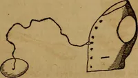 An illustration from The practical magician and ventriloquist's guide : a practical manual of fireside magic and conjuring illusions : containing also complete instructions for acquiring & practising the art of ventriloquism (1876)