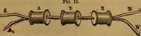 An illustration from The practical magician and ventriloquist's guide : a practical manual of fireside magic and conjuring illusions : containing also complete instructions for acquiring & practising the art of ventriloquism (1876)
