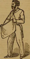 An illustration from The practical magician and ventriloquist's guide : a practical manual of fireside magic and conjuring illusions : containing also complete instructions for acquiring & practising the art of ventriloquism (1876)