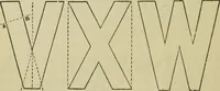 An illustration from A practical manual of house-painting, graining, marbling and sign-writing : containing full information on the processes of house-painting in oil and distemper, the formation of letters and practice of sign-writing, the principles of decorative art, a course of elementary drawing for house-painters, writers, etc., and a collection of useful receipts ; with nine coloured illustrations of woods and marbles, and numerous wood engravings (1888)