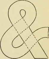 An illustration from A practical manual of house-painting, graining, marbling and sign-writing : containing full information on the processes of house-painting in oil and distemper, the formation of letters and practice of sign-writing, the principles of decorative art, a course of elementary drawing for house-painters, writers, etc., and a collection of useful receipts ; with nine coloured illustrations of woods and marbles, and numerous wood engravings (1888)