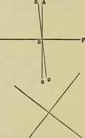An illustration from A practical manual of house-painting, graining, marbling and sign-writing : containing full information on the processes of house-painting in oil and distemper, the formation of letters and practice of sign-writing, the principles of decorative art, a course of elementary drawing for house-painters, writers, etc., and a collection of useful receipts ; with nine coloured illustrations of woods and marbles, and numerous wood engravings (1888)