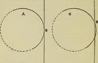 An illustration from A practical manual of house-painting, graining, marbling and sign-writing : containing full information on the processes of house-painting in oil and distemper, the formation of letters and practice of sign-writing, the principles of decorative art, a course of elementary drawing for house-painters, writers, etc., and a collection of useful receipts ; with nine coloured illustrations of woods and marbles, and numerous wood engravings (1888)