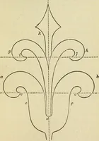 An illustration from A practical manual of house-painting, graining, marbling and sign-writing : containing full information on the processes of house-painting in oil and distemper, the formation of letters and practice of sign-writing, the principles of decorative art, a course of elementary drawing for house-painters, writers, etc., and a collection of useful receipts ; with nine coloured illustrations of woods and marbles, and numerous wood engravings (1888)
