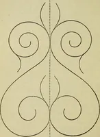 An illustration from A practical manual of house-painting, graining, marbling and sign-writing : containing full information on the processes of house-painting in oil and distemper, the formation of letters and practice of sign-writing, the principles of decorative art, a course of elementary drawing for house-painters, writers, etc., and a collection of useful receipts ; with nine coloured illustrations of woods and marbles, and numerous wood engravings (1888)