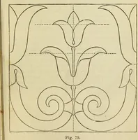 An illustration from A practical manual of house-painting, graining, marbling and sign-writing : containing full information on the processes of house-painting in oil and distemper, the formation of letters and practice of sign-writing, the principles of decorative art, a course of elementary drawing for house-painters, writers, etc., and a collection of useful receipts ; with nine coloured illustrations of woods and marbles, and numerous wood engravings (1888)