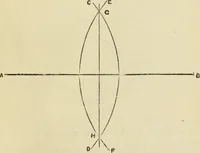 An illustration from A practical manual of house-painting, graining, marbling and sign-writing : containing full information on the processes of house-painting in oil and distemper, the formation of letters and practice of sign-writing, the principles of decorative art, a course of elementary drawing for house-painters, writers, etc., and a collection of useful receipts ; with nine coloured illustrations of woods and marbles, and numerous wood engravings (1888)