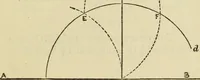 An illustration from A practical manual of house-painting, graining, marbling and sign-writing : containing full information on the processes of house-painting in oil and distemper, the formation of letters and practice of sign-writing, the principles of decorative art, a course of elementary drawing for house-painters, writers, etc., and a collection of useful receipts ; with nine coloured illustrations of woods and marbles, and numerous wood engravings (1888)