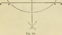 An illustration from A practical manual of house-painting, graining, marbling and sign-writing : containing full information on the processes of house-painting in oil and distemper, the formation of letters and practice of sign-writing, the principles of decorative art, a course of elementary drawing for house-painters, writers, etc., and a collection of useful receipts ; with nine coloured illustrations of woods and marbles, and numerous wood engravings (1888)