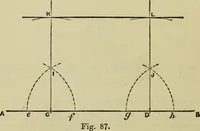 An illustration from A practical manual of house-painting, graining, marbling and sign-writing : containing full information on the processes of house-painting in oil and distemper, the formation of letters and practice of sign-writing, the principles of decorative art, a course of elementary drawing for house-painters, writers, etc., and a collection of useful receipts ; with nine coloured illustrations of woods and marbles, and numerous wood engravings (1888)