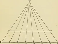 An illustration from A practical manual of house-painting, graining, marbling and sign-writing : containing full information on the processes of house-painting in oil and distemper, the formation of letters and practice of sign-writing, the principles of decorative art, a course of elementary drawing for house-painters, writers, etc., and a collection of useful receipts ; with nine coloured illustrations of woods and marbles, and numerous wood engravings (1888)