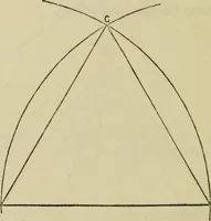 An illustration from A practical manual of house-painting, graining, marbling and sign-writing : containing full information on the processes of house-painting in oil and distemper, the formation of letters and practice of sign-writing, the principles of decorative art, a course of elementary drawing for house-painters, writers, etc., and a collection of useful receipts ; with nine coloured illustrations of woods and marbles, and numerous wood engravings (1888)