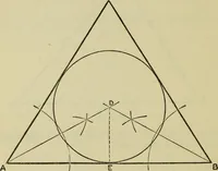 An illustration from A practical manual of house-painting, graining, marbling and sign-writing : containing full information on the processes of house-painting in oil and distemper, the formation of letters and practice of sign-writing, the principles of decorative art, a course of elementary drawing for house-painters, writers, etc., and a collection of useful receipts ; with nine coloured illustrations of woods and marbles, and numerous wood engravings (1888)