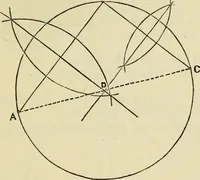 An illustration from A practical manual of house-painting, graining, marbling and sign-writing : containing full information on the processes of house-painting in oil and distemper, the formation of letters and practice of sign-writing, the principles of decorative art, a course of elementary drawing for house-painters, writers, etc., and a collection of useful receipts ; with nine coloured illustrations of woods and marbles, and numerous wood engravings (1888)