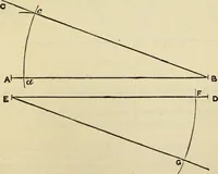 An illustration from A practical manual of house-painting, graining, marbling and sign-writing : containing full information on the processes of house-painting in oil and distemper, the formation of letters and practice of sign-writing, the principles of decorative art, a course of elementary drawing for house-painters, writers, etc., and a collection of useful receipts ; with nine coloured illustrations of woods and marbles, and numerous wood engravings (1888)