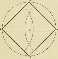 An illustration from A practical manual of house-painting, graining, marbling and sign-writing : containing full information on the processes of house-painting in oil and distemper, the formation of letters and practice of sign-writing, the principles of decorative art, a course of elementary drawing for house-painters, writers, etc., and a collection of useful receipts ; with nine coloured illustrations of woods and marbles, and numerous wood engravings (1888)