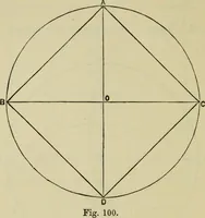An illustration from A practical manual of house-painting, graining, marbling and sign-writing : containing full information on the processes of house-painting in oil and distemper, the formation of letters and practice of sign-writing, the principles of decorative art, a course of elementary drawing for house-painters, writers, etc., and a collection of useful receipts ; with nine coloured illustrations of woods and marbles, and numerous wood engravings (1888)