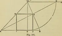 An illustration from A practical manual of house-painting, graining, marbling and sign-writing : containing full information on the processes of house-painting in oil and distemper, the formation of letters and practice of sign-writing, the principles of decorative art, a course of elementary drawing for house-painters, writers, etc., and a collection of useful receipts ; with nine coloured illustrations of woods and marbles, and numerous wood engravings (1888)