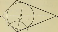 An illustration from A practical manual of house-painting, graining, marbling and sign-writing : containing full information on the processes of house-painting in oil and distemper, the formation of letters and practice of sign-writing, the principles of decorative art, a course of elementary drawing for house-painters, writers, etc., and a collection of useful receipts ; with nine coloured illustrations of woods and marbles, and numerous wood engravings (1888)