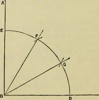 An illustration from A practical manual of house-painting, graining, marbling and sign-writing : containing full information on the processes of house-painting in oil and distemper, the formation of letters and practice of sign-writing, the principles of decorative art, a course of elementary drawing for house-painters, writers, etc., and a collection of useful receipts ; with nine coloured illustrations of woods and marbles, and numerous wood engravings (1888)