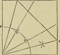 An illustration from A practical manual of house-painting, graining, marbling and sign-writing : containing full information on the processes of house-painting in oil and distemper, the formation of letters and practice of sign-writing, the principles of decorative art, a course of elementary drawing for house-painters, writers, etc., and a collection of useful receipts ; with nine coloured illustrations of woods and marbles, and numerous wood engravings (1888)