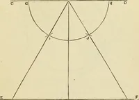 An illustration from A practical manual of house-painting, graining, marbling and sign-writing : containing full information on the processes of house-painting in oil and distemper, the formation of letters and practice of sign-writing, the principles of decorative art, a course of elementary drawing for house-painters, writers, etc., and a collection of useful receipts ; with nine coloured illustrations of woods and marbles, and numerous wood engravings (1888)