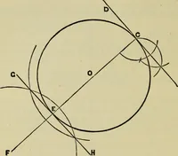 An illustration from A practical manual of house-painting, graining, marbling and sign-writing : containing full information on the processes of house-painting in oil and distemper, the formation of letters and practice of sign-writing, the principles of decorative art, a course of elementary drawing for house-painters, writers, etc., and a collection of useful receipts ; with nine coloured illustrations of woods and marbles, and numerous wood engravings (1888)