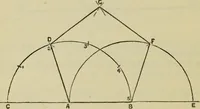 An illustration from A practical manual of house-painting, graining, marbling and sign-writing : containing full information on the processes of house-painting in oil and distemper, the formation of letters and practice of sign-writing, the principles of decorative art, a course of elementary drawing for house-painters, writers, etc., and a collection of useful receipts ; with nine coloured illustrations of woods and marbles, and numerous wood engravings (1888)