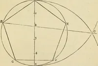 An illustration from A practical manual of house-painting, graining, marbling and sign-writing : containing full information on the processes of house-painting in oil and distemper, the formation of letters and practice of sign-writing, the principles of decorative art, a course of elementary drawing for house-painters, writers, etc., and a collection of useful receipts ; with nine coloured illustrations of woods and marbles, and numerous wood engravings (1888)