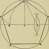 An illustration from A practical manual of house-painting, graining, marbling and sign-writing : containing full information on the processes of house-painting in oil and distemper, the formation of letters and practice of sign-writing, the principles of decorative art, a course of elementary drawing for house-painters, writers, etc., and a collection of useful receipts ; with nine coloured illustrations of woods and marbles, and numerous wood engravings (1888)