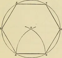 An illustration from A practical manual of house-painting, graining, marbling and sign-writing : containing full information on the processes of house-painting in oil and distemper, the formation of letters and practice of sign-writing, the principles of decorative art, a course of elementary drawing for house-painters, writers, etc., and a collection of useful receipts ; with nine coloured illustrations of woods and marbles, and numerous wood engravings (1888)