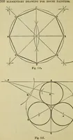 An illustration from A practical manual of house-painting, graining, marbling and sign-writing : containing full information on the processes of house-painting in oil and distemper, the formation of letters and practice of sign-writing, the principles of decorative art, a course of elementary drawing for house-painters, writers, etc., and a collection of useful receipts ; with nine coloured illustrations of woods and marbles, and numerous wood engravings (1888)