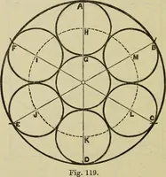 An illustration from A practical manual of house-painting, graining, marbling and sign-writing : containing full information on the processes of house-painting in oil and distemper, the formation of letters and practice of sign-writing, the principles of decorative art, a course of elementary drawing for house-painters, writers, etc., and a collection of useful receipts ; with nine coloured illustrations of woods and marbles, and numerous wood engravings (1888)