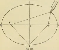 An illustration from A practical manual of house-painting, graining, marbling and sign-writing : containing full information on the processes of house-painting in oil and distemper, the formation of letters and practice of sign-writing, the principles of decorative art, a course of elementary drawing for house-painters, writers, etc., and a collection of useful receipts ; with nine coloured illustrations of woods and marbles, and numerous wood engravings (1888)