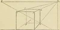 An illustration from A practical manual of house-painting, graining, marbling and sign-writing : containing full information on the processes of house-painting in oil and distemper, the formation of letters and practice of sign-writing, the principles of decorative art, a course of elementary drawing for house-painters, writers, etc., and a collection of useful receipts ; with nine coloured illustrations of woods and marbles, and numerous wood engravings (1888)
