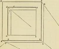 An illustration from A practical manual of house-painting, graining, marbling and sign-writing : containing full information on the processes of house-painting in oil and distemper, the formation of letters and practice of sign-writing, the principles of decorative art, a course of elementary drawing for house-painters, writers, etc., and a collection of useful receipts ; with nine coloured illustrations of woods and marbles, and numerous wood engravings (1888)