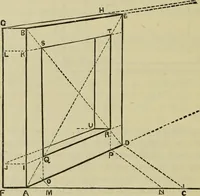 An illustration from A practical manual of house-painting, graining, marbling and sign-writing : containing full information on the processes of house-painting in oil and distemper, the formation of letters and practice of sign-writing, the principles of decorative art, a course of elementary drawing for house-painters, writers, etc., and a collection of useful receipts ; with nine coloured illustrations of woods and marbles, and numerous wood engravings (1888)