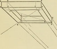 An illustration from A practical manual of house-painting, graining, marbling and sign-writing : containing full information on the processes of house-painting in oil and distemper, the formation of letters and practice of sign-writing, the principles of decorative art, a course of elementary drawing for house-painters, writers, etc., and a collection of useful receipts ; with nine coloured illustrations of woods and marbles, and numerous wood engravings (1888)