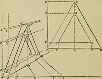 An illustration from A practical manual of house-painting, graining, marbling and sign-writing : containing full information on the processes of house-painting in oil and distemper, the formation of letters and practice of sign-writing, the principles of decorative art, a course of elementary drawing for house-painters, writers, etc., and a collection of useful receipts ; with nine coloured illustrations of woods and marbles, and numerous wood engravings (1888)