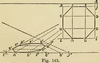 An illustration from A practical manual of house-painting, graining, marbling and sign-writing : containing full information on the processes of house-painting in oil and distemper, the formation of letters and practice of sign-writing, the principles of decorative art, a course of elementary drawing for house-painters, writers, etc., and a collection of useful receipts ; with nine coloured illustrations of woods and marbles, and numerous wood engravings (1888)