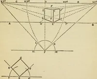 An illustration from A practical manual of house-painting, graining, marbling and sign-writing : containing full information on the processes of house-painting in oil and distemper, the formation of letters and practice of sign-writing, the principles of decorative art, a course of elementary drawing for house-painters, writers, etc., and a collection of useful receipts ; with nine coloured illustrations of woods and marbles, and numerous wood engravings (1888)