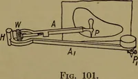 An illustration from Practical mechanics and allied subjects (1915)