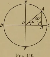 An illustration from Practical mechanics and allied subjects (1915)