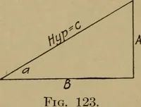 An illustration from Practical mechanics and allied subjects (1915)