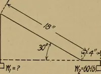 An illustration from Practical mechanics and allied subjects (1915)