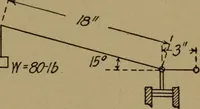 An illustration from Practical mechanics and allied subjects (1915)