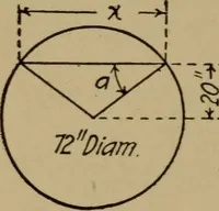 An illustration from Practical mechanics and allied subjects (1915)