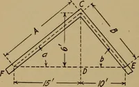 An illustration from Practical mechanics and allied subjects (1915)