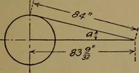 An illustration from Practical mechanics and allied subjects (1915)